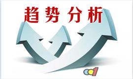 3.25比特币日内趋势分析，暴跌的行情何时到来？_POS:fst币怎么买