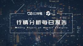 星球行情 ｜ 市场小幅反弹，短期风险依旧_ARE:Sentinel Protocol