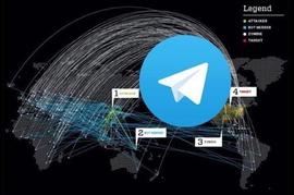 Telegram将向俄安全局提供恐怖分子信息，加密通信终是黄粱一梦？_LEG:以太坊