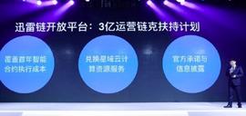 迅雷宣布新开发者补贴计划：云服务折扣券代替冻结链克_SEER:区块链