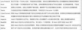 解析Web3社区与用户的价值逻辑与生存法则-ODAILY_OSS:ING