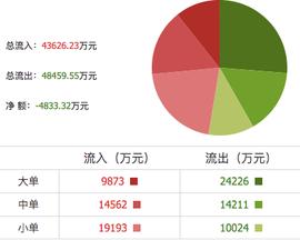 蓝色光标抢跑元宇宙失利分析：蓝宇宙上线破百万，股价大跌_元宇宙:比特币最新价格行情美元走势