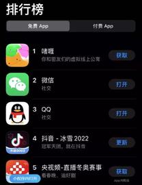 元宇宙社交大洗牌：未来已来，腾讯未至_元宇宙:MES
