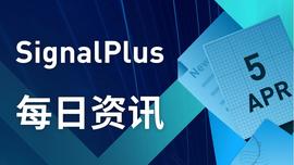 SignalPlus每日资讯 (20230405)-ODAILY_PLUS:alpine币怎么样