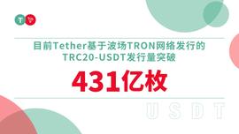 TRC20-USDT发行量突破431亿枚，创历史新高-ODAILY_SDT:USDT币提现微信