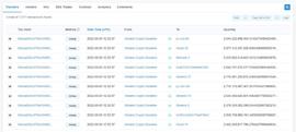Etherscan：以乌克兰假空投代币为例，谈型代币的实现方式与防范措施_ETH:POL