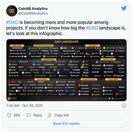 纽约时报看DAO：当现实侵入加密乌托邦的愿景_OOO:加密货币