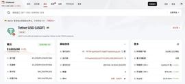 TRC20-USDT发行量已达411.2亿枚，持有账户数超过2100万-ODAILY_USD:RC2