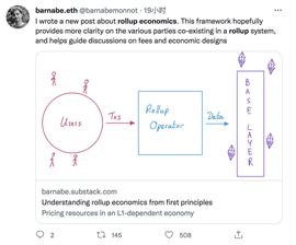 从第一性原理出发理解Rollup经济学_NFT:BUL