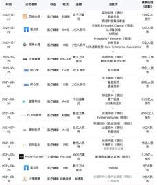 在“元宇宙”中疗愈身心：虚拟现实如何改变心理健康赛道_APP:YOU