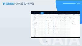 独家专访 | 蓝象智联完成近2亿元A轮融资，刷新隐私计算赛道A轮单轮融资纪录_区块链:ETH