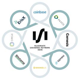 Facebook正式卖掉Diem，谁来延续Facebook的加密之路？_BOOK:CEB
