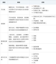 元宇宙的首块合规拼图：《互联网信息服务深度合成管理规定（征求意见稿）》发布_元宇宙:元宇宙币最新消息