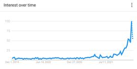 Cobie：Web3到底是什么？_COB:EOS