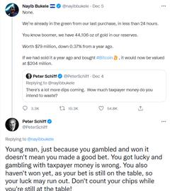 Peter Schiff回应萨尔瓦多总统：用纳税人的钱（购买比特币）是错误的_加密货币:Piranhas Finance