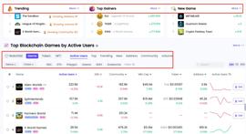 GameF玩家必须的4个项目分析工具-ODAILY_MEFI:GameFi