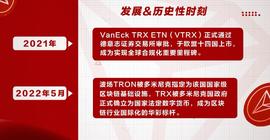 波场TRON国际化之旅，普惠全球金融用户-ODAILY_TRX:tronlink钱包怎么激活