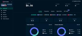链上数据分析工具盘点-ODAILY_CRYPT:CRYPTO