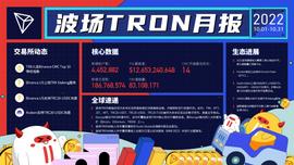 波场TRON十月月报一览-ODAILY_USD:usdd币怎么挖矿
