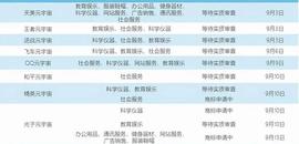 元宇宙概念火爆的背后，未来布局着什么样的商业版图？_元宇宙:BIT