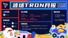 波场TRON七月月报：新增账户超400万-ODAILY_TRO:WTRX