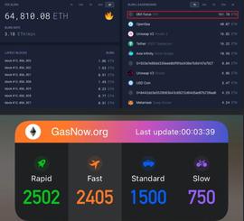 以太坊GAS费短暂飙升至2400Gwei，疑似与0n1Force发售引发“GAS WAR”有关_以太坊:Force For Fast Token