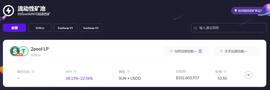 SUN.io上的2pool(USDD/USDT) 矿池APY高达22.56%-ODAILY_USD:sdd币价格