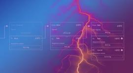 科普 | 理解闪电网络：结算并关闭支付通道_LIC:Cryptosolartech