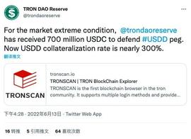 波联储增加7亿枚USDC储备保障USDD挂钩，当前USDD抵押率超280%-ODAILY_DEF:usdn币历史最高多少