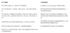 NFT中文手册 | 基础知识：NFT资产与互联网文件的区别_OST:AVAL币
