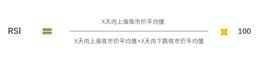 顶峰课堂：RSI-ODAILY_BTC:sbtc币最新消息