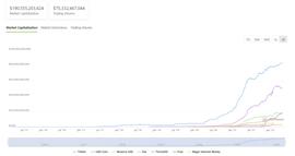 左手波联储、右手USDD,孙宇晨欲带稳定币走向去中心化时代?-ODAILY_稳定币:稳定币代表什么动物