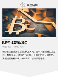 比特币行至新岔路口：有二次冲顶的可能，但全球监管是不确定因素_比特币:比特币行情图历年