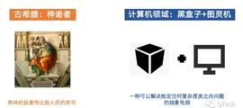 科普 | 一文了解预言机的起源、定义、原理及发展_区块链:TIMO