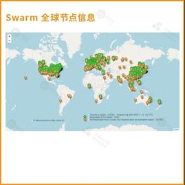 Swarm网络众多节点拉胯，教你如何判别合格节点！_BEE:Bees Game