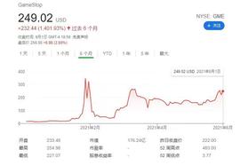 华尔街守望者VS宇宙网红：SEC或许真的能封了马斯克社交账号_马斯克:狗狗币马斯克火箭