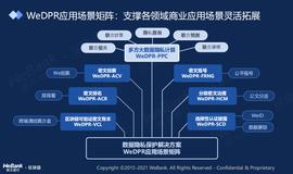 微众银行发布多方大数据隐私计算平台WeDPR-PPC_区块链:REDPEPE币