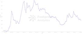 呼唤正义的AssangeDAO众筹，会是一个局吗？-ODAILY_TEND:TendaCoin
