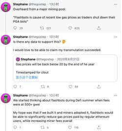 Flashbots 已大幅降低以太坊上的 Gas 费至约 65 Gwei_HBO:AIBOT币