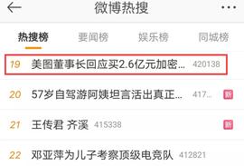 7年巨亏121亿，却斥资2.6亿狂买比特币、以太币，美图在下什么棋？_比特币:买比特币