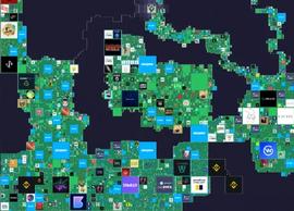 DAOrayaki ｜从NFT DAO中吸取的 9 个教训-ODAILY_区块链:ETA