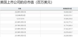 为什么我认为2020年的BTC，并没有疯狂如2017？_NFT:SYN