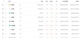 比特币24小时内跌近20%，大暴跌元凶找到了?_比特币:ONO