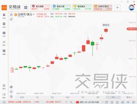 比特币突破38000美元/枚，各路资金跑步进场_比特币:爱迪生币值多少人民币