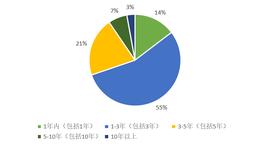 澎湃数字人民币手册系列报道 | 第七篇：防范假冒钱包等5个问题要未雨绸缪_数字人:以太坊币今日价格行情