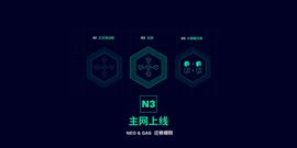 Neo N3 主网上线与迁移计划-ODAILY_NEO:GAS