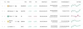 USDT：疯狂的优雅 | 烤仔观察-ODAILY_ETH:HER
