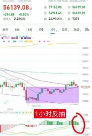 京门小当家：关于比特币走势的观点-ODAILY_DOT:dot币还有救吗