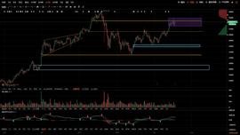 QKL123投研：主流如期轮动，多头格局延续-ODAILY_ECO:USDT