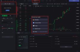 如何在dYdX上进行合约交易-ODAILY_BTC:DYDX